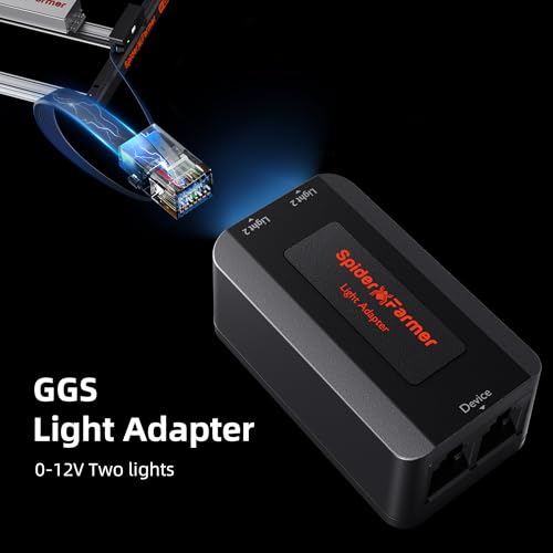 Spider Farmer GGS AC5 Power Strip Kits 5 AC APP-Based Controls Outlets - size: 5 Outlets