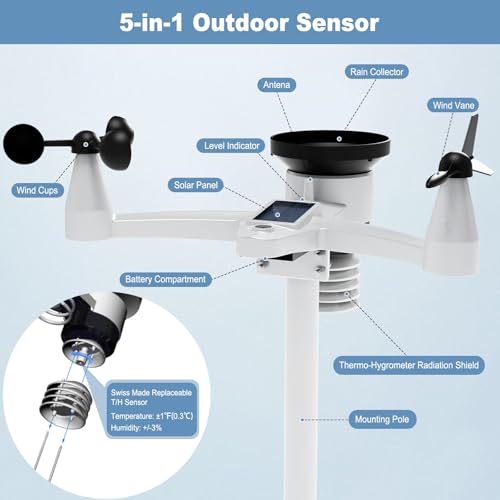 Urageuxy WiFi Weather Station Wireless Indoor Outdoor Sensor