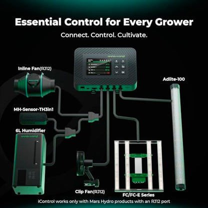 Mars Hydro 3x3 Smart Grow Tent Kit FC-3000 Grow Light Indoor Plant Growing - size: 40" × 40" × 70"