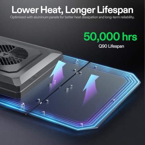 VIVOSUN AeroLight 240W LED Grow Light, Full Spectrum Plant Light with Fan - size: 2x4