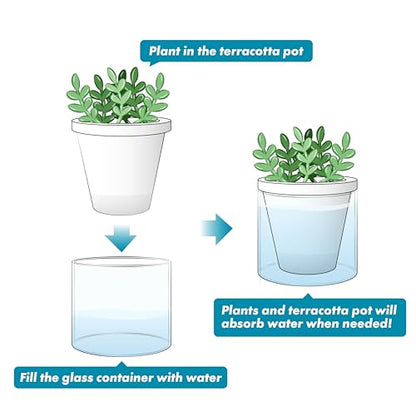 D'vine Dev Self-Watering White Terracotta Planter, 4 in, 4-Pack, 37-Z-A-2-F - color: White