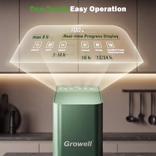 Growell 3.2L Electric Composter, Countertop Food Waste Indoor Compost Bin - color: Green