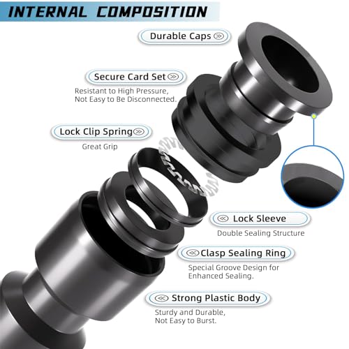 30PCS Push-to-Fit Drip Irrigation Emitters for 1/4 inch Irrigation Tubing, Adjustable 360 Degree Vortex Drip Emitters with Stake, Irrigation Dripper Sprinklers for Drip Irrigation System - size: 30PCS Drip Irrigation Vortex Emitters