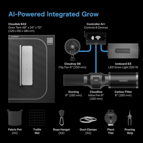 AC Infinity AI Grow System 2x4, 2-Plant Kit w/Self-Learning AI Controller - size: 48” x 24” x 72”