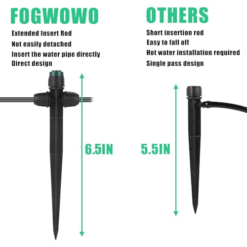 30 Pcs Drip Irrigation Emitters Sprayers for 1/4" Drip Tubing - style: 30Pcs Irrigation Sprayers
