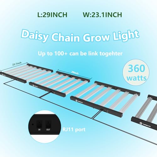 FARMLITE 360W LED Grow Lights for Indoor Plants Full Spectrum Growing Bar - size: 360watts
