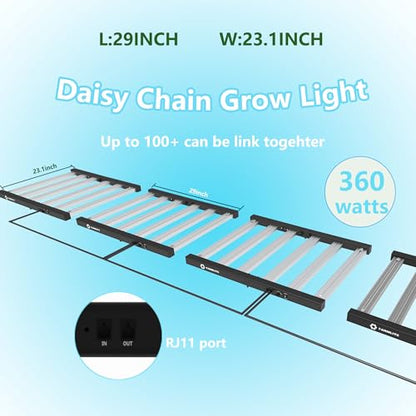 FARMLITE 360W LED Grow Lights for Indoor Plants Full Spectrum Growing Bar - size: 360watts