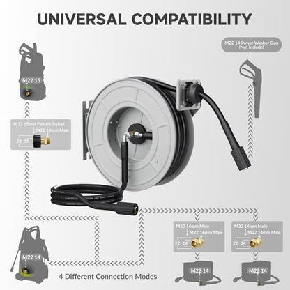 Giraffe Tools 65ft Retractable Pressure Washer Hose Reel, 3200 PSI