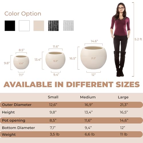 Marlo Fiberstone Round Planter, Matte Finishes (L, Cream White) - color: Cream White, size: 21.3"D x 16.5"H