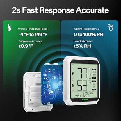 VIVOSUN Digital Hygrometer Thermometer, Humidity Meter with Probe, App - style: Thermometer with External Probe