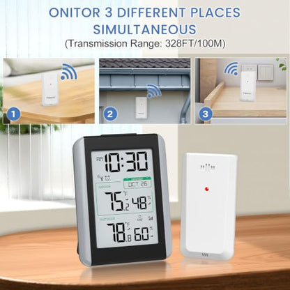 GEEVON Indoor Outdoor Thermometer Hygrometer Wireless Weather Station