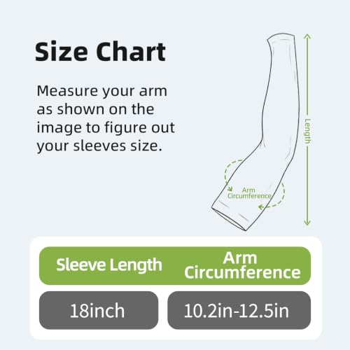 Schwer AIR-SKIN ANSI A4 Cut Resistant Sleeve，15X Stronger than Steel, S913