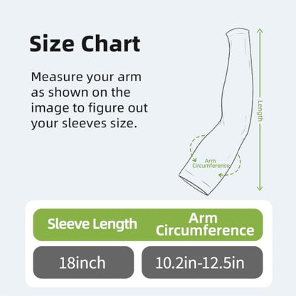 Schwer AIR-SKIN ANSI A4 Cut Resistant Sleeve，15X Stronger than Steel, S913