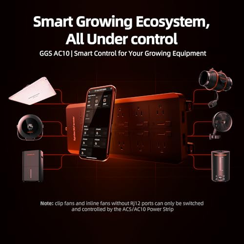Spider Farmer GGS AC10 Power Strip Kits 10 AC APP-Based Controls Outlets - size: 10 Outlets