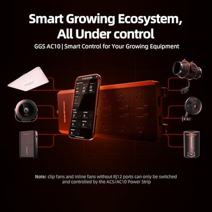 Spider Farmer GGS AC10 Power Strip Kits 10 AC APP-Based Controls Outlets - size: 10 Outlets