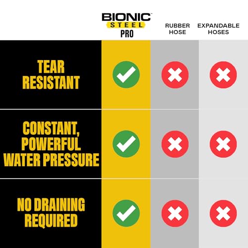 Bionic Steel PRO 50 Ft Metal Garden Hose with Brass Nozzle - size: 50 Feet