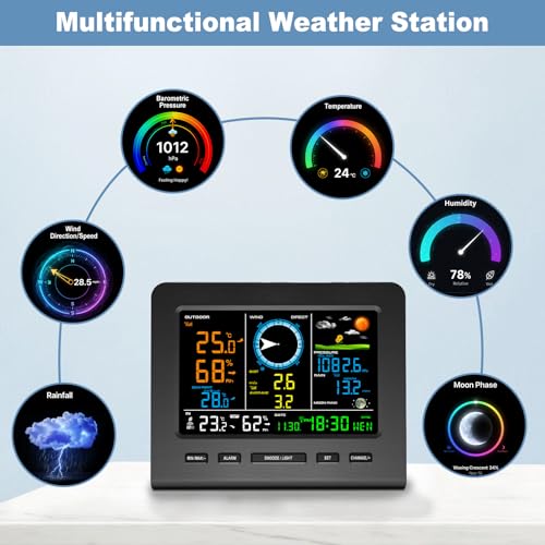 Urageuxy WiFi Weather Station Wireless Indoor Outdoor Sensor