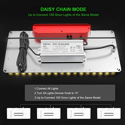 AGLEX K1000 LED Grow Light, Grow Light with Daisy Chain & Dimmable, Full Spectrum Plant Grow Lights for Hydroponic Indoor Plants Seeding - size: K1000
