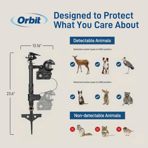 Orbit Yard Enforcer Motion-Activated Sprinkler - 62100