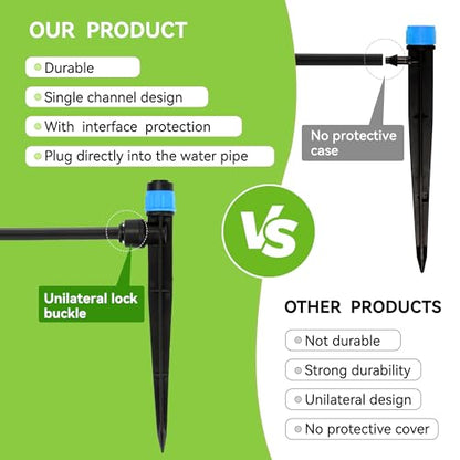 Vatony 20PCS Plant Self Watering Insert Spikes Device, Automatic Water Control System with Adjustable Drip Irrigation, Plastic, Special Feature: Automatic Watering (Blue) - color: Blue