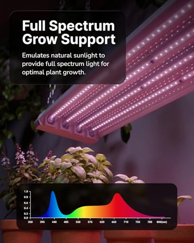 Sunco 4FT LED Grow Light, Full Spectrum, 80W, Super Bright - size: 1 Pack