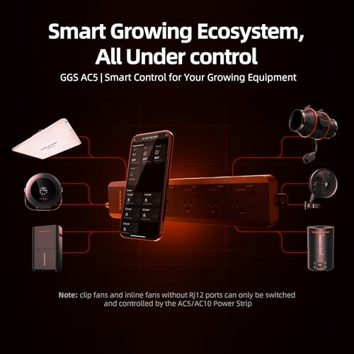 Spider Farmer GGS AC5 Power Strip Kits 5 AC APP-Based Controls Outlets - size: 5 Outlets