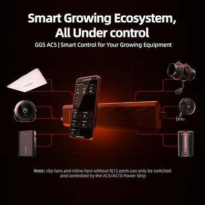 Spider Farmer GGS AC5 Power Strip Kits 5 AC APP-Based Controls Outlets - size: 5 Outlets
