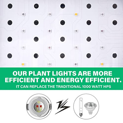 TATU 1000w LED Grow Light for Indoor Plants, Full Spectrum Plant Light - size: 12.6"D x 8.7"W x 1.9"H