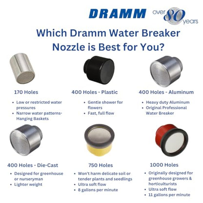 Dramm 12342 400DC Nozzle, Metallic Aluminum, Twin