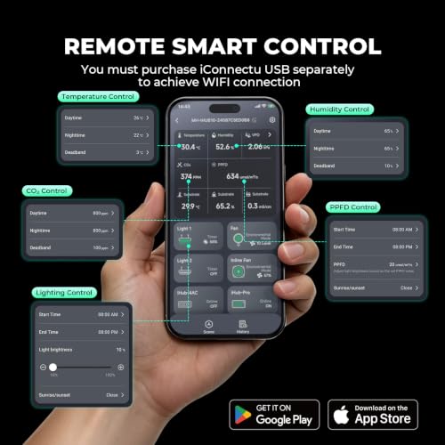 MARS HYDRO Smart Grow Tent Kit 4x4, TS3000 WiFi Control Grow Kit System - size: 48" × 48" × 80" TS-3000 with iControl