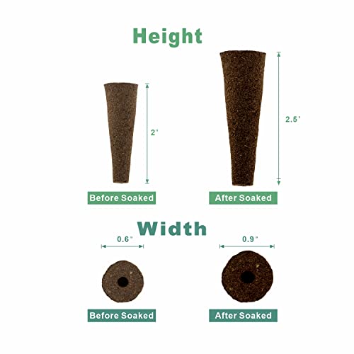 Grow Sponges 100 Pack, Hydroponics Sponge Compatible with Aerogarden, iDOO