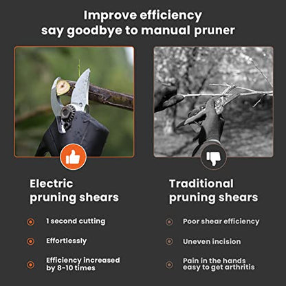 Anbull Cordless Electric Pruning Shears, 1.2 Inch (30mm) Tree Branch Pruner