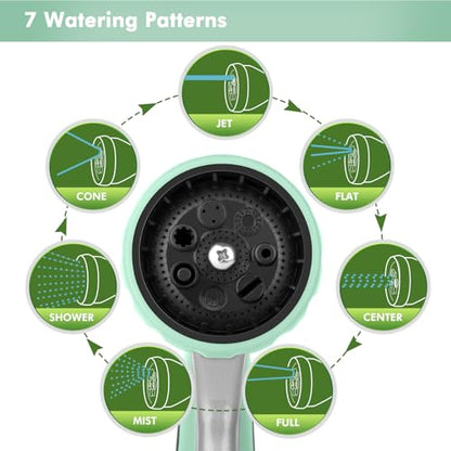 RESTMO Heavy Duty Metal Hose Wand, Watering Wand for Garden Hose - color: Cyan