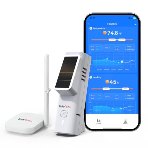 BaldrTherm WiFi Room Indoor Thermometer | Humidity Meter-1Pack - color: White
