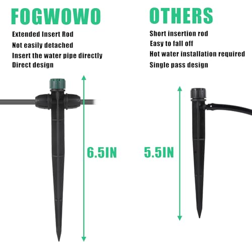 30 Pcs Drip Irrigation Emitters for 1/4" Drip Tubing,360 Adjustable - style: 30Pcs Irrigation Drippers