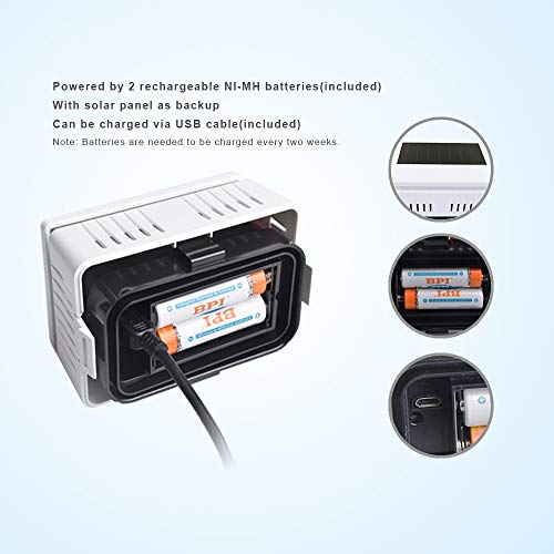Ambient Weather PM2.5 Wireless Outdoor Particulate Monitor - size: Outdoor