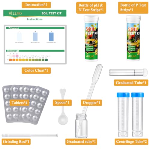 Soil Test Kit 4-in-1 Professional Soil Testing Kits (40 Tests)