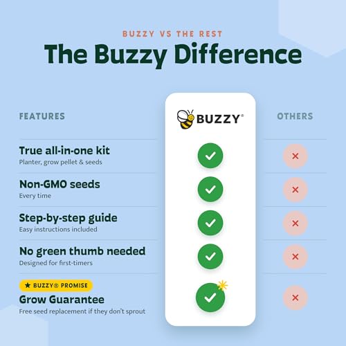 Buzzy Seeds Chamomile & Lavender Zen Grow Kit, Metal Windowsill Planter - color: Black