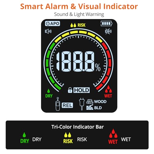 Proster 2-in-1 Moisture Meter Pin/Pinless Rechargeable 3-Color Bar - color: Black 2 in 1