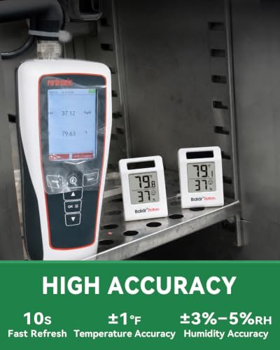 BALDR 2-Pack Digital Hygrometer Thermometer, Solar Humidity Monitor(White) - color: White 2 Pack