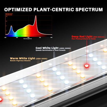 Spider Farmer SE1000W Commercial LED Grow Light 1000W, Osram Hyper‑Red - size: 5x5 Coverage-1000W