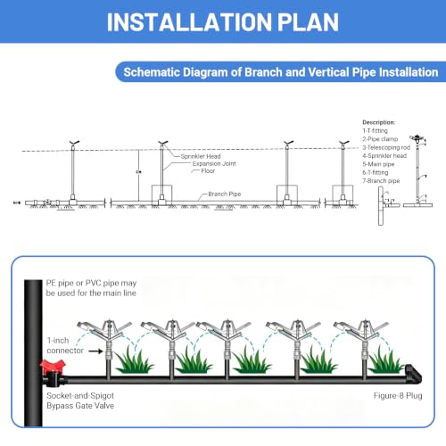 G3/4 Zinc Alloy Oscillating Impact Sprinkler for Lawn & Garden