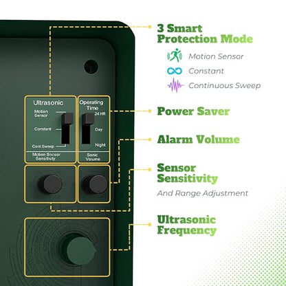 ASPECTEK Yard Sentinel Ultrasonic Animal Repeller, 5500 Sq. Ft. Coverage with 24Hrs Motion Sensor, Night Scanner, Deterrent for Deer, Raccoon, Bear, Rabbit, Skunk and Fox, Includes 10m Extension Cord - style: Original