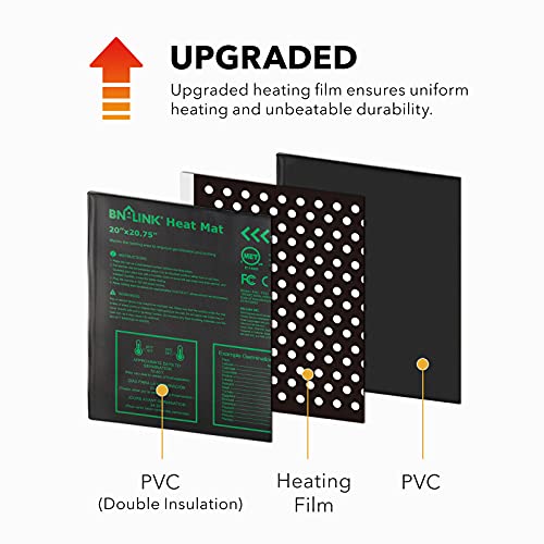 BN-LINK 20" x 20.75" Seedling Heat Mats for Seed Starting Starter Plants - size: 20x20 2 Pack