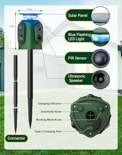 2 Pack 360° Solar Ultrasonic Animal Repeller Outdoor, Deer Repellent Devices with Motion Sensor & Flashing Lights, Waterproof Cat Repellent Outdoor for Yard, Repel Raccoon, Coyote, Skunk & More