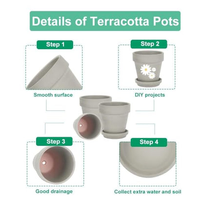 vensovo 5 Inch Grey Terracotta & Clay Pots with Saucer, 6 Pack - color: Gray