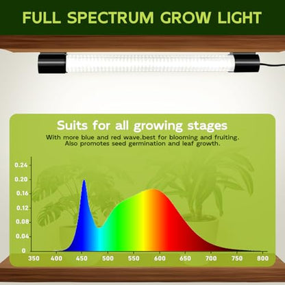 Hlite LED Grow Light 16 inch, Hanging Full Spectrum Linkable 2 Pack - color: White, size: 2 x 20W SWITCH