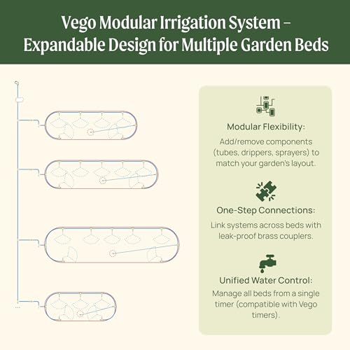 Vego Garden Irrigation Kit - Drip Irrigation System for Raised Garden Beds, Efficient Watering Solution for Vegetables, Flowers, and Plants, Easy DIY Installation (Large) - size: Large