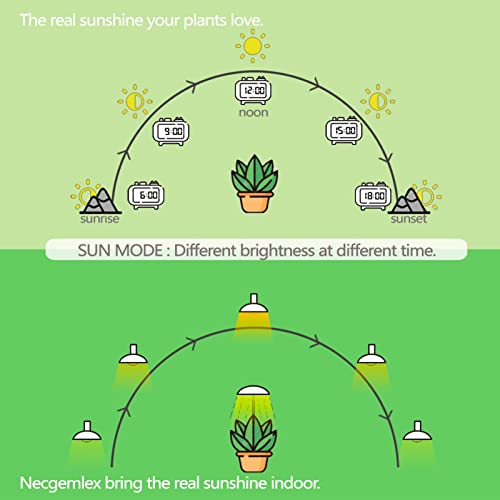 Smart Grow Light Bulbs for Indoor Plants, Programmable Timer and Dim - size: 2 Pack