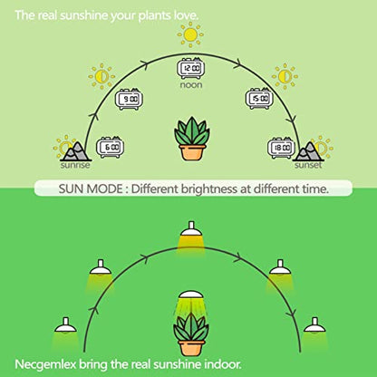 Smart Grow Light Bulbs for Indoor Plants, Programmable Timer and Dim - size: 2 Pack